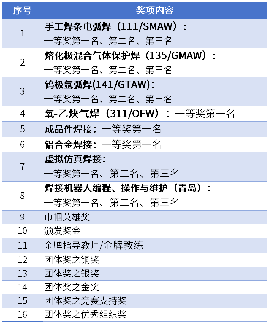 明細(xì).png 明細(xì).png